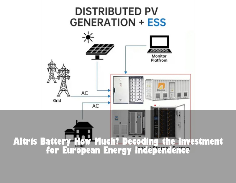 Altris Battery How Much? Decoding the Investment for European Energy Independence