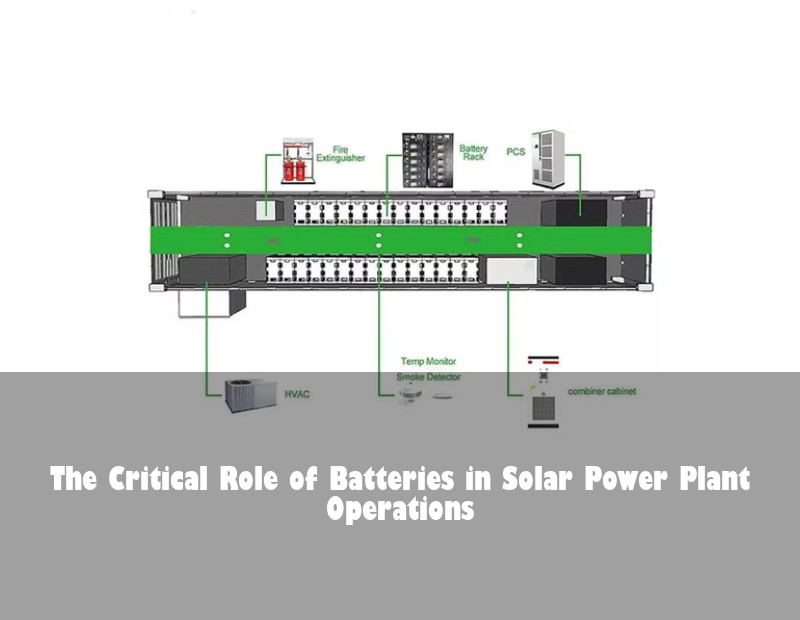The Critical Role of Batteries in Solar Power Plant Operations