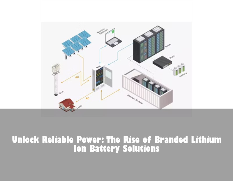 Unlock Reliable Power: The Rise of Branded Lithium Ion Battery Solutions | Huijue Solar