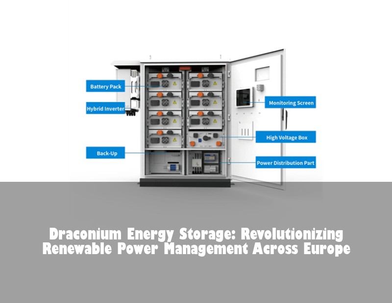 Draconium Energy Storage: Revolutionizing Renewable Power Management Across Europe | Huijue Solar
