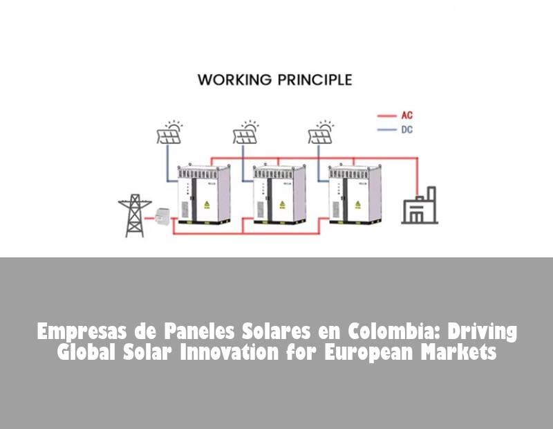 Empresas de Paneles Solares en Colombia: Driving Global Solar Innovation for European Markets