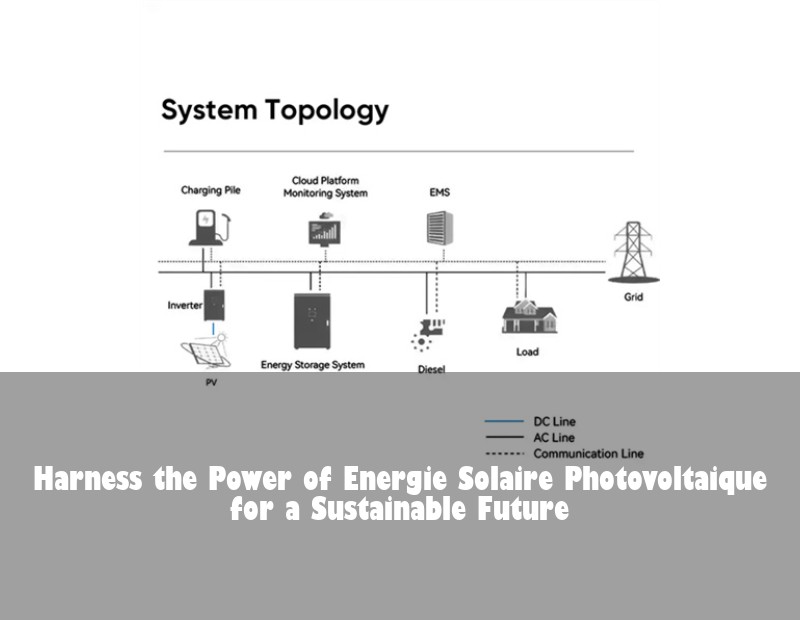 Harness the Power of Energie Solaire Photovoltaique for a Sustainable Future
