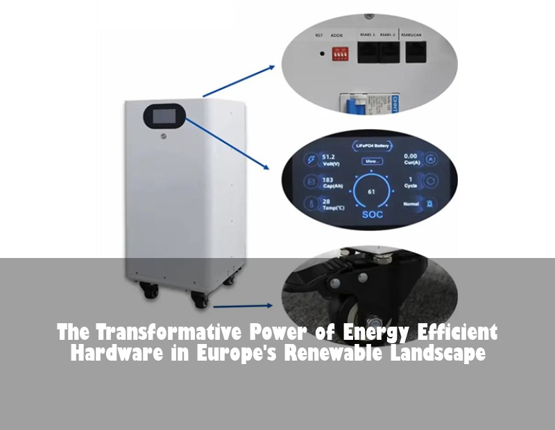 The Transformative Power of Energy Efficient Hardware in Europe's Renewable Landscape | Huijue Solar