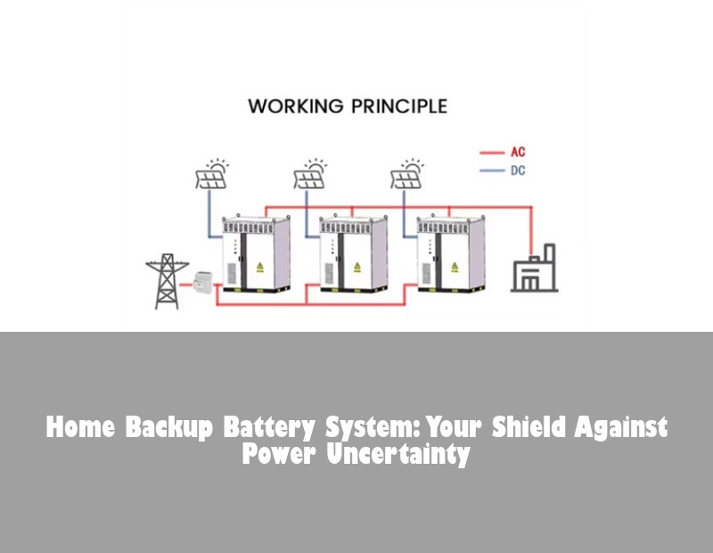 Home Backup Battery System: Your Shield Against Power Uncertainty