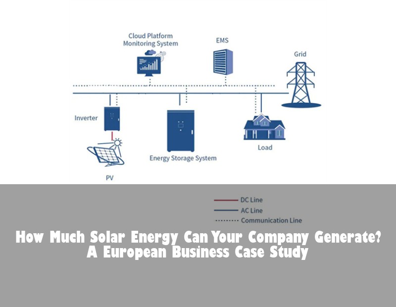 How Much Solar Energy Can Your Company Generate? A European Business Case Study