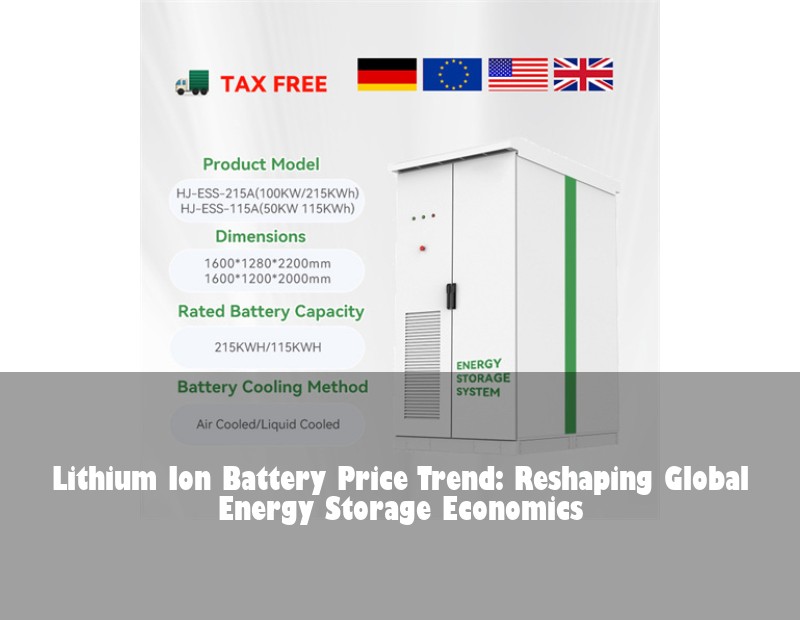 Lithium Ion Battery Price Trend: Reshaping Global Energy Storage Economics