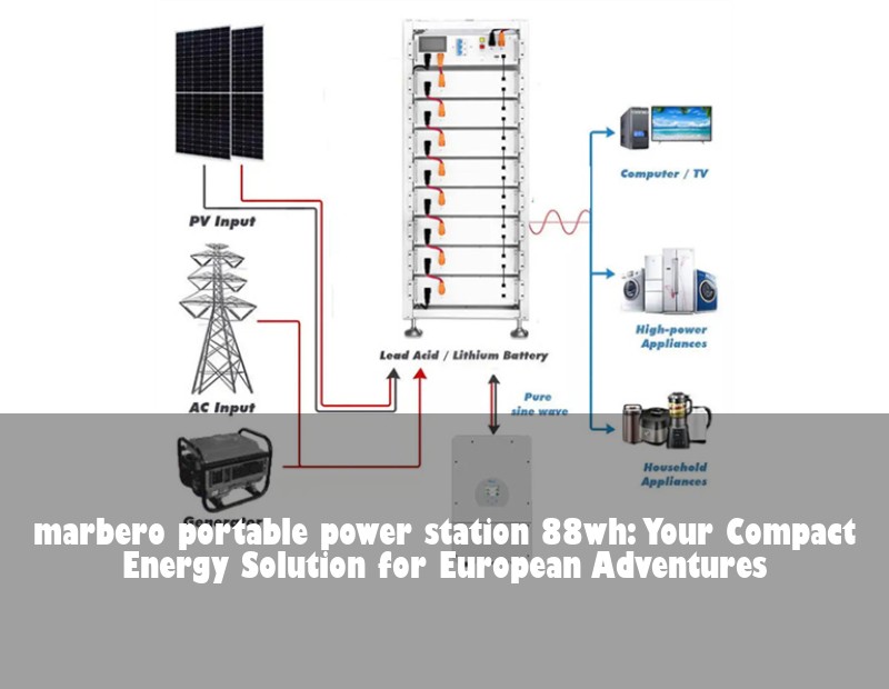 marbero portable power station 88wh: Your Compact Energy Solution for European Adventures
