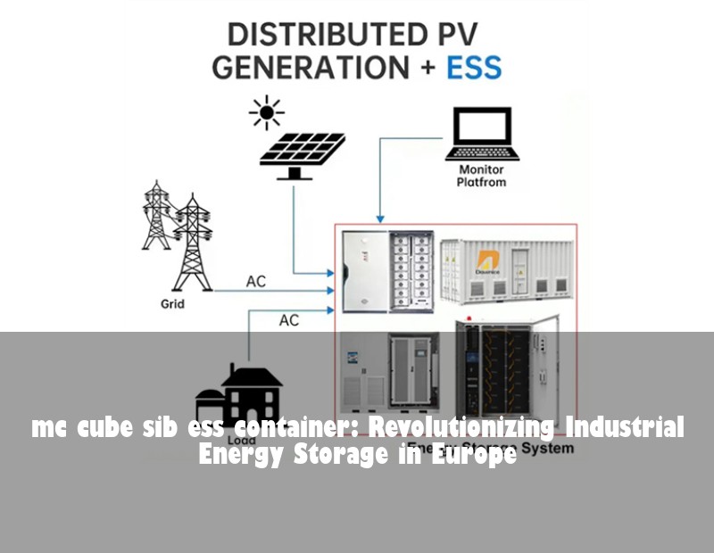 mc cube sib ess container: Revolutionizing Industrial Energy Storage in Europe