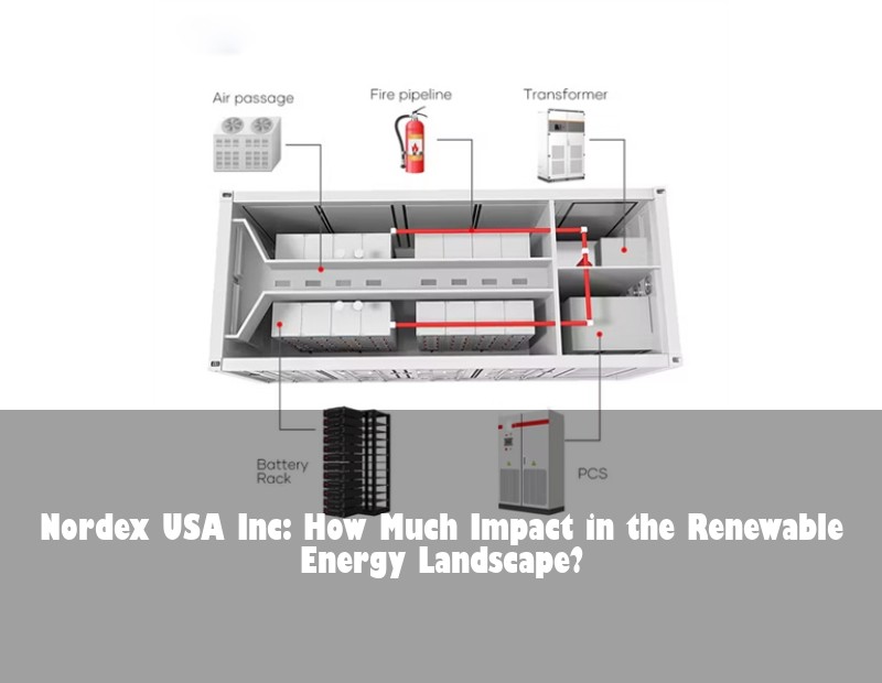 Nordex USA Inc: How Much Impact in the Renewable Energy Landscape?