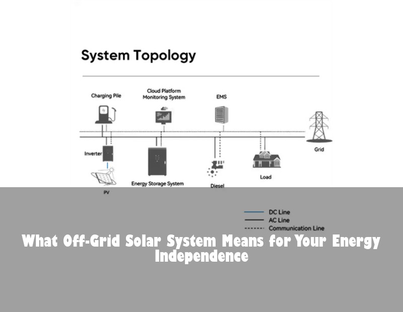 What Off-Grid Solar System Means for Your Energy Independence