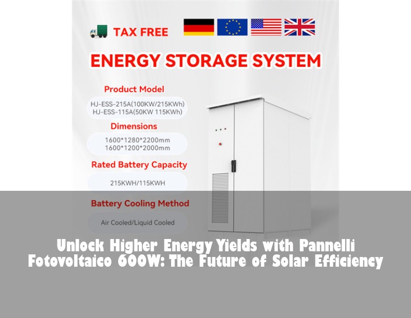 Unlock Higher Energy Yields with Pannelli Fotovoltaico 600W: The Future of Solar Efficiency