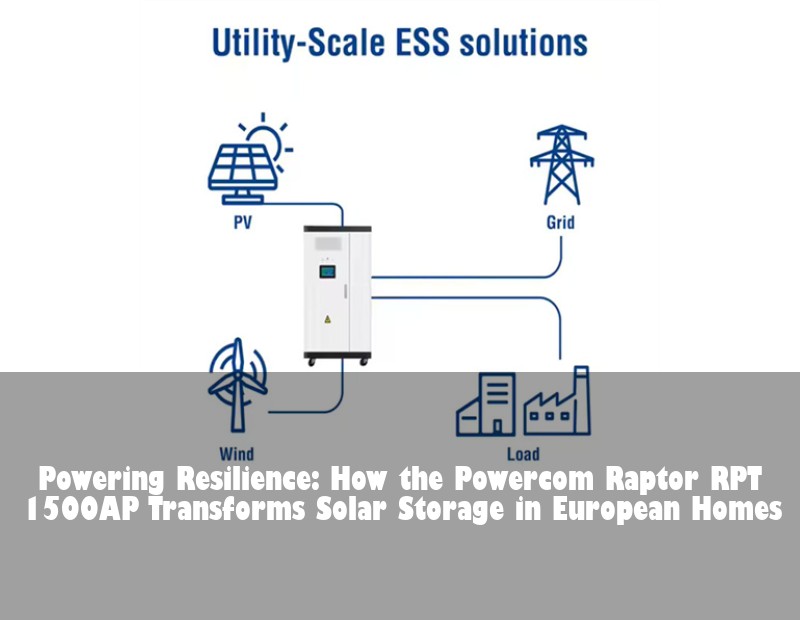 Powering Resilience: How the Powercom Raptor RPT 1500AP Transforms Solar Storage in European Homes