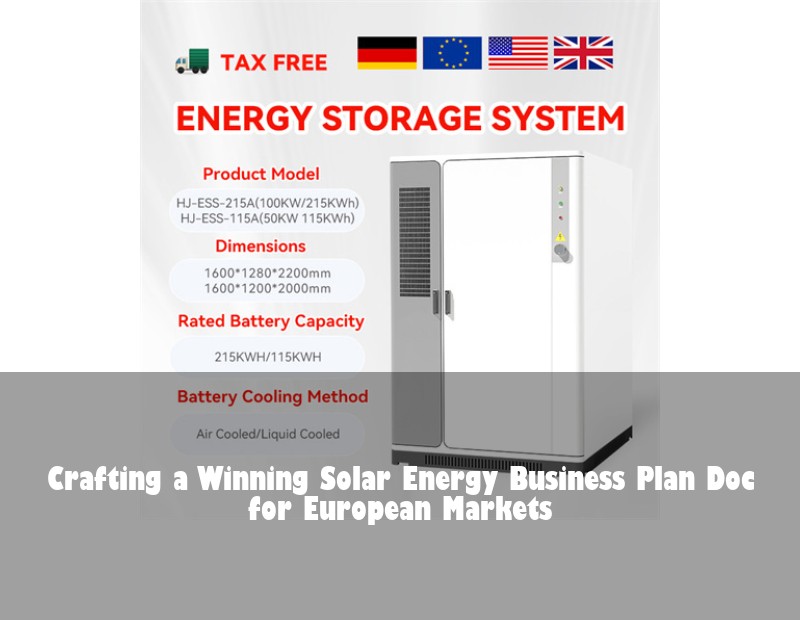 Crafting a Winning Solar Energy Business Plan Doc for European Markets